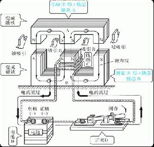 电气.jpg