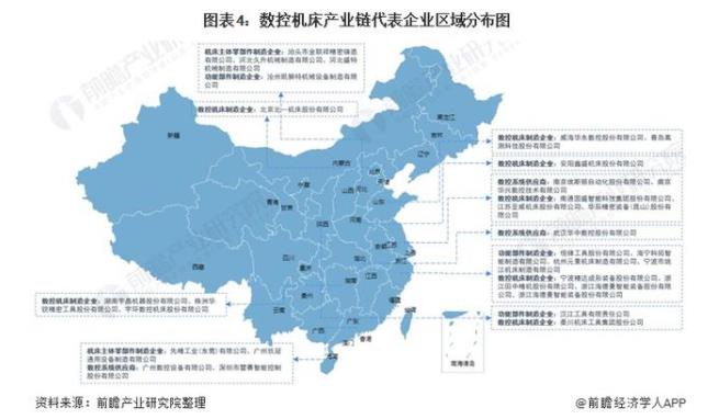 图表4：数控机床产业链代表企业区域分布图.jpg