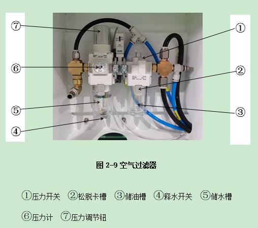 JBO竞博加工中心操作指南手册：第二章 安装调试机床