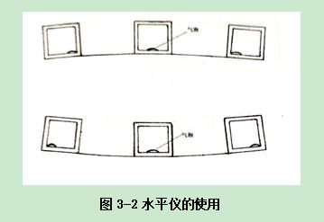 JBO竞博加工中心操作指南手册：第三章 机床水平调试